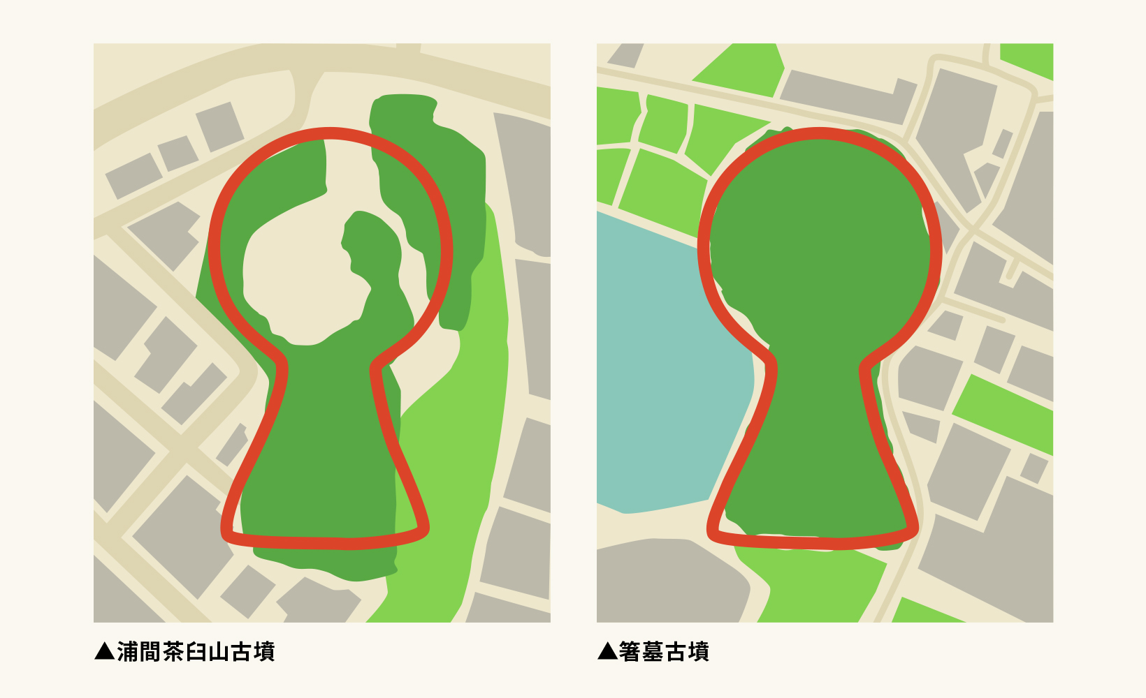 箸墓古墳と浦間茶臼山古墳の比較図