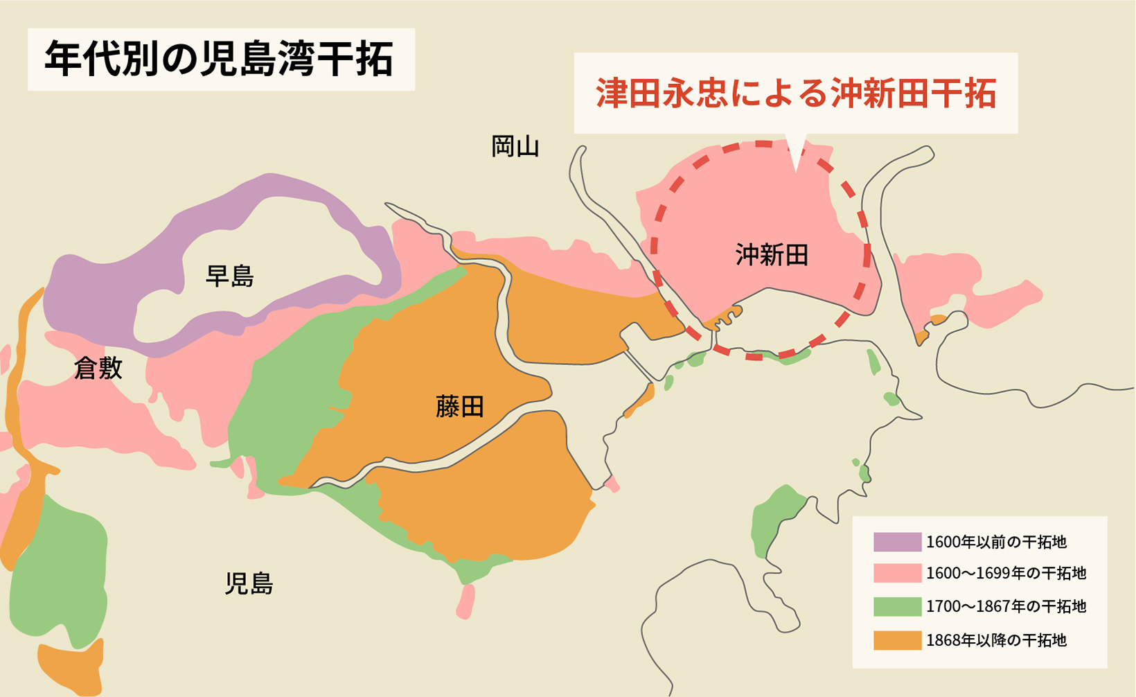 津田永忠の干拓領域の図